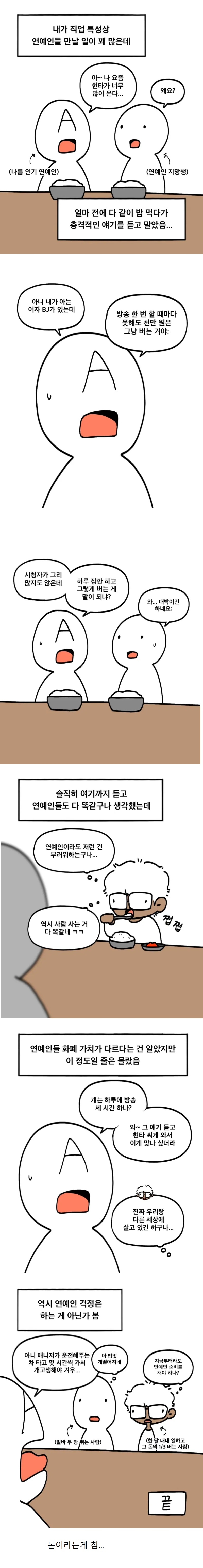 아는 연예인이 박탈감을 느꼈다는.Manhwa | 인스티즈