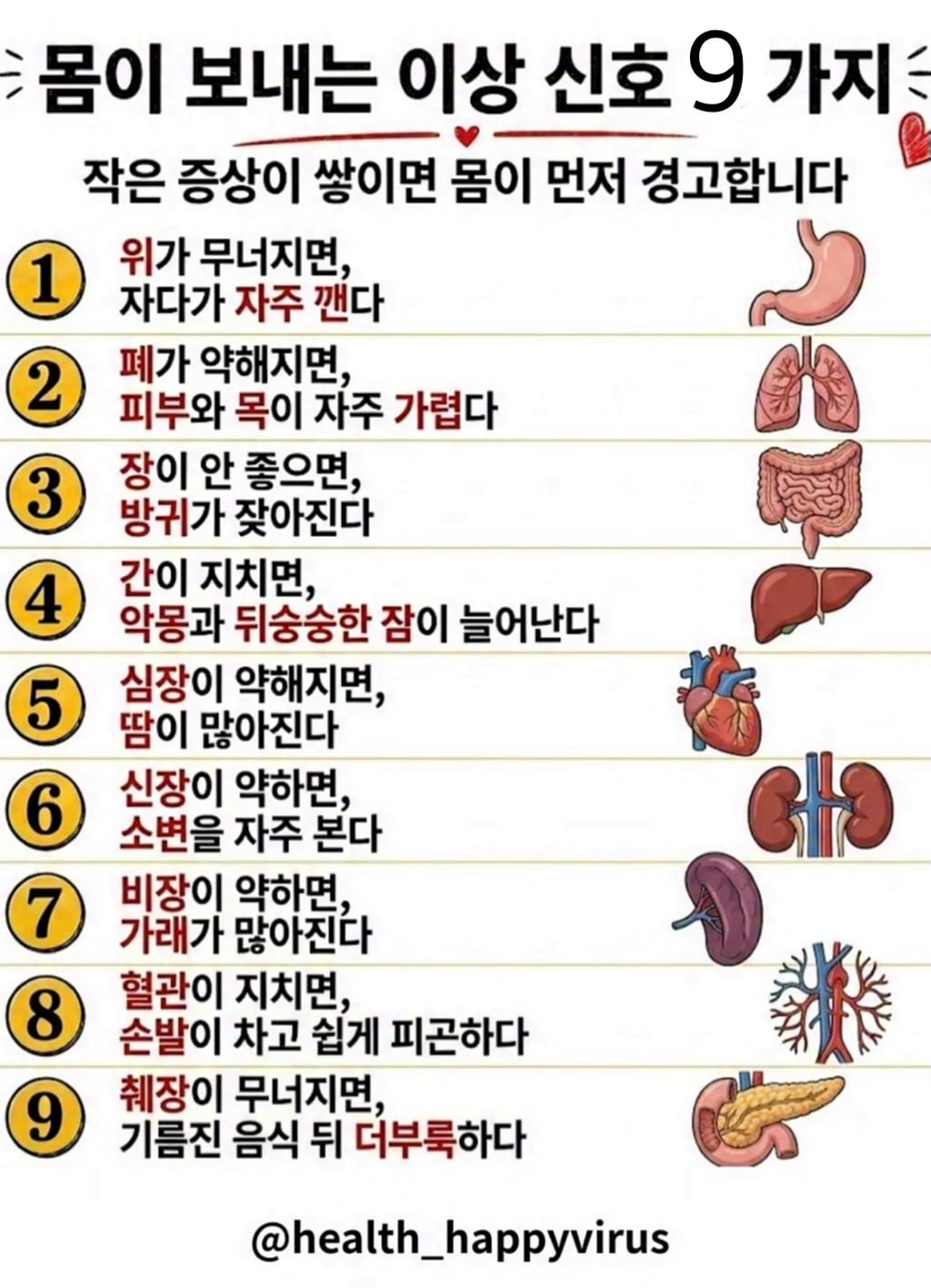 몸이 보내는 이상 신호 9가지.jpg | 인스티즈