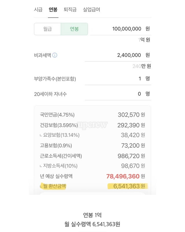 26년 기준 연봉 1억 월급 실수령 금액 | 인스티즈