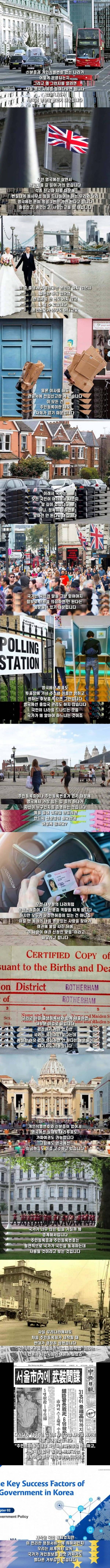 주민등록제가 없는 나라가 운영되는 방식 | 인스티즈