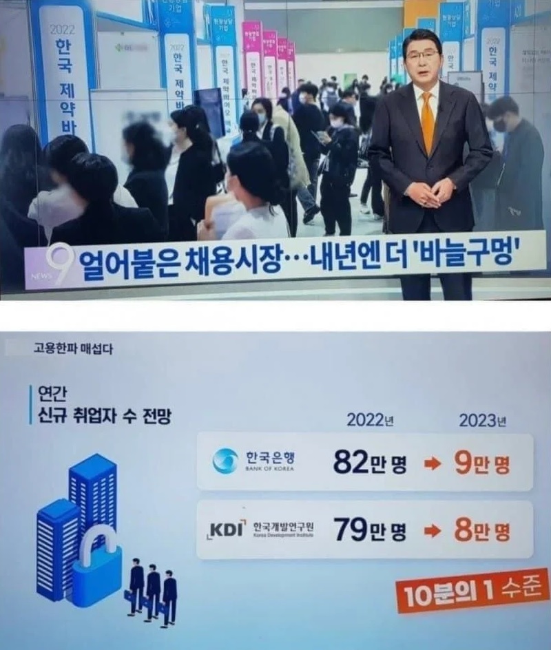 회사가 ㅈ같아도 내년에 어떻게든 붙어있어야하는 이유.jpg | 인스티즈