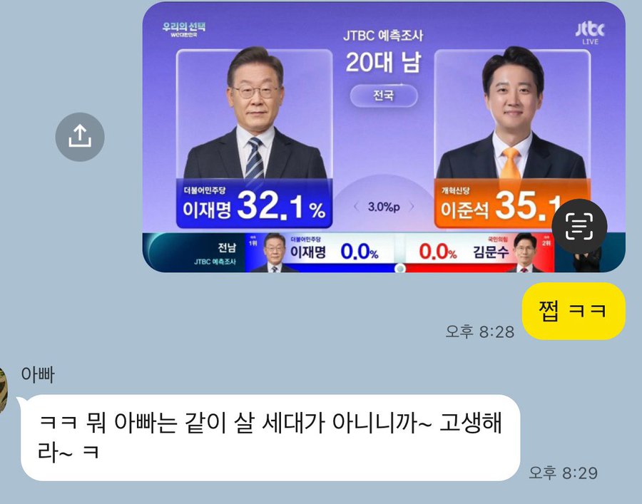 민주당 지지자인 우리 아빠도 이건 포기하신 듯 | 인스티즈