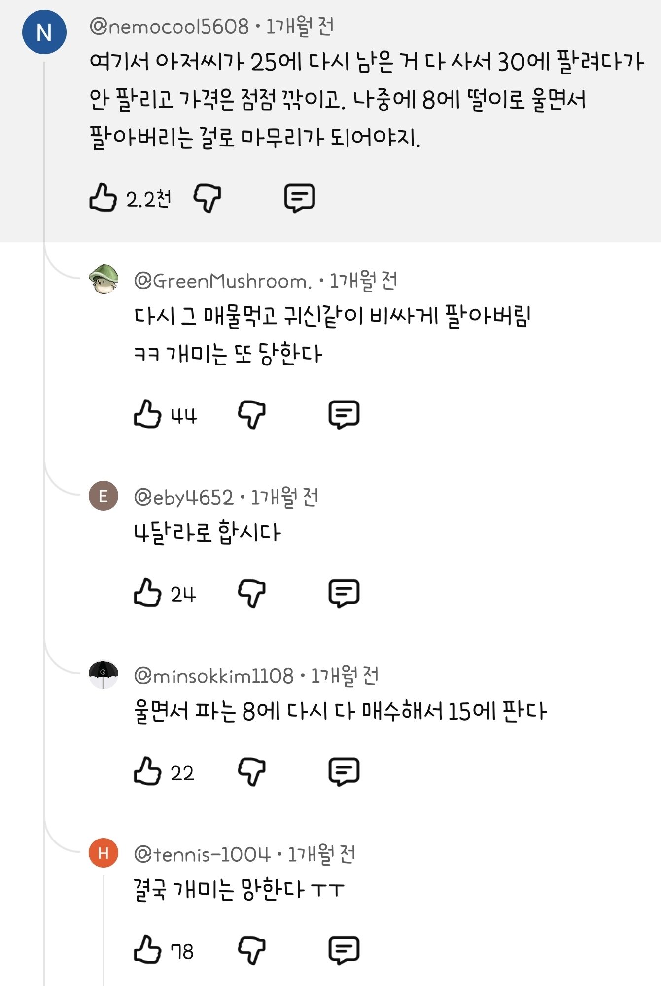 개인 투자자와 기관 투자자의 차이 | 인스티즈