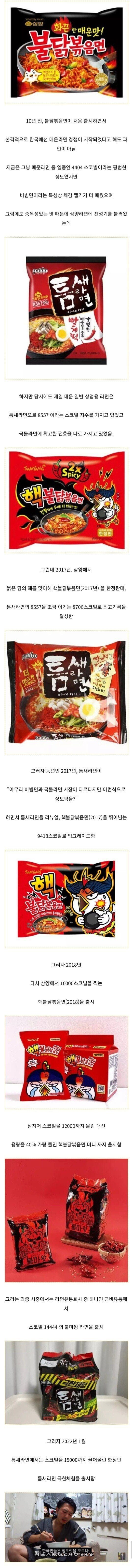 한국 매운라면들이 정도를 모르게 된 과정 | 인스티즈