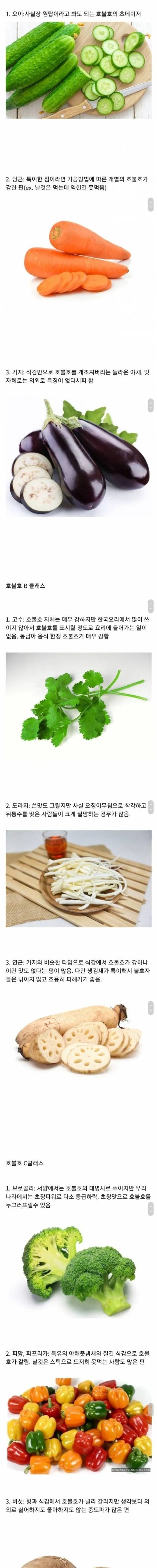 호불호 심하게 갈린다는 야채들의 등급 | 인스티즈