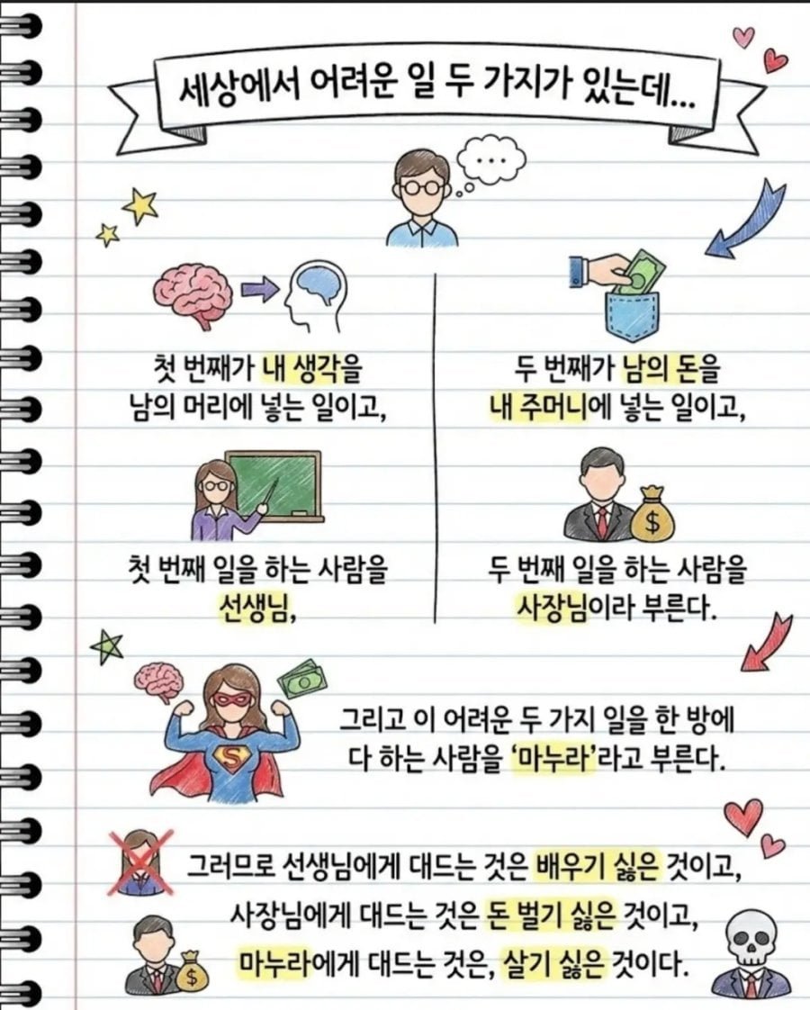 세상에서 어려운 일 두 가지 | 인스티즈