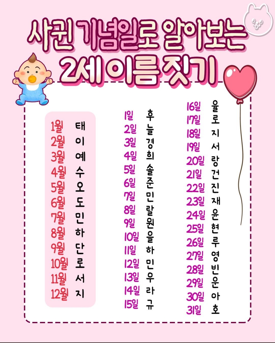 사귄 날짜로 2세 이름 정하기 | 인스티즈