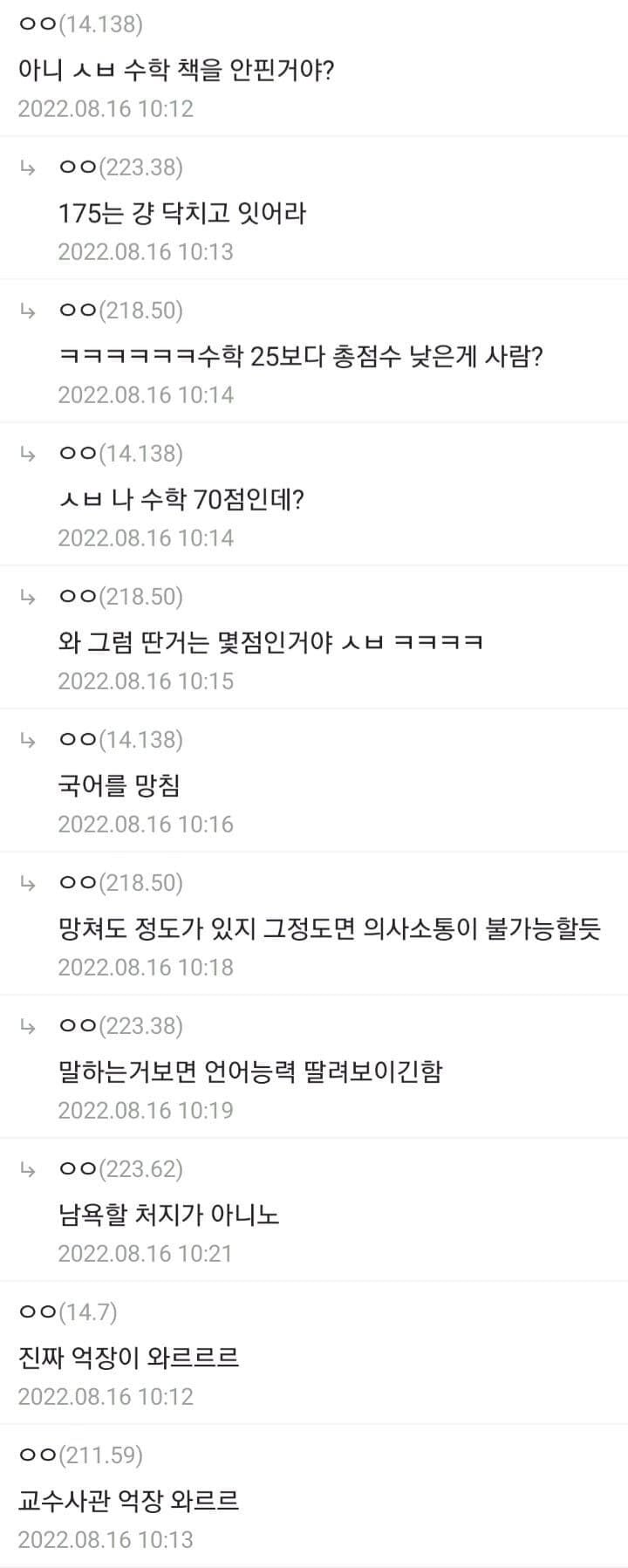 요즘들어 입결이 개떡락했다는 특수대학교 | 인스티즈