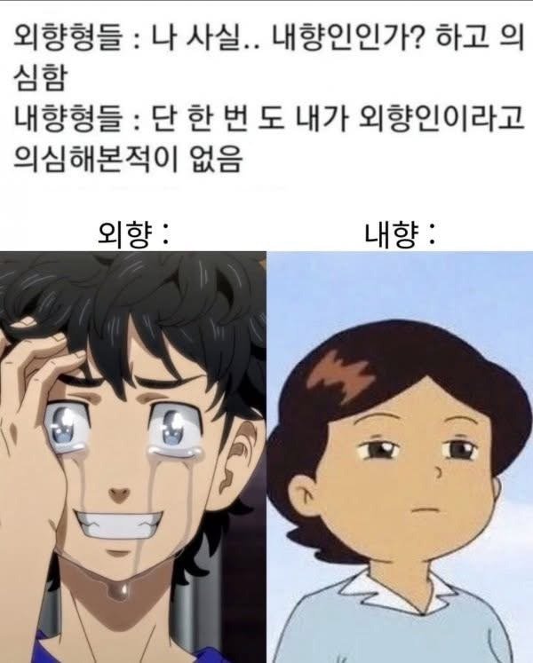 외향인 내향인 간단 판별 방법 | 인스티즈