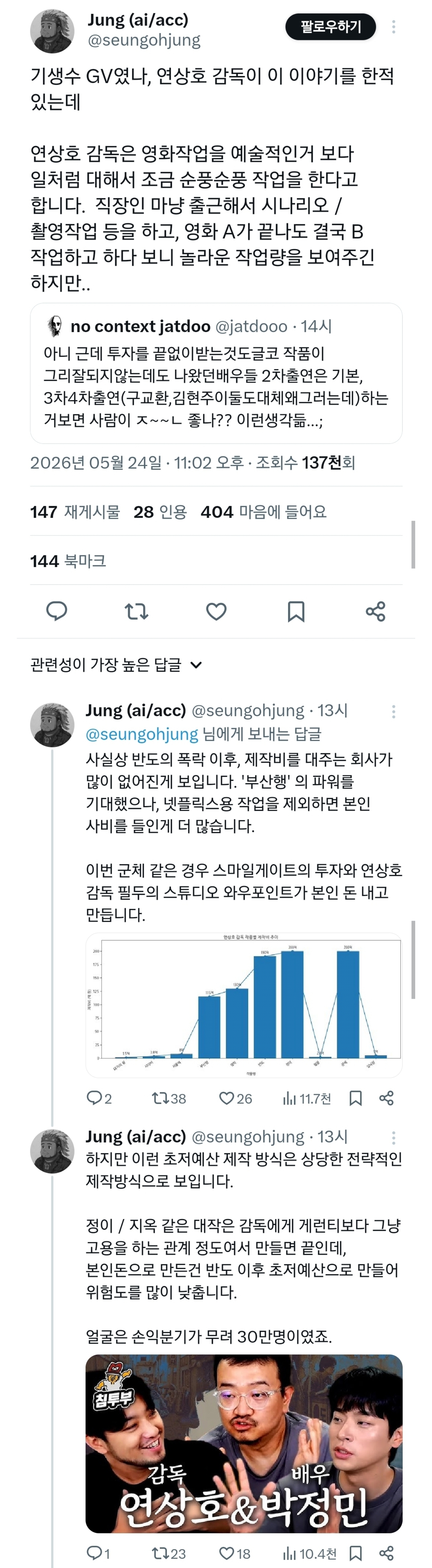 연상호 감독이 다작을 할 수 있는 이유 | 인스티즈