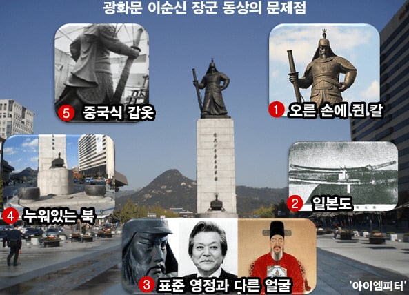 광화문 이순신 동상이 입고 있는 옷은 중국식, 차고 있는 칼은 일본식이라는거 알고 있어? | 인스티즈