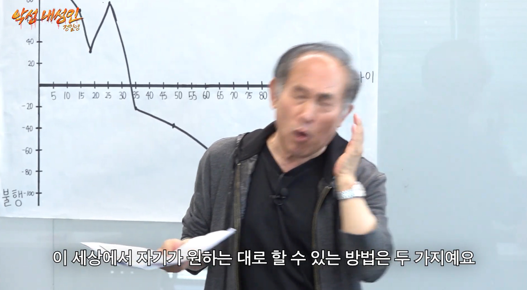생각없이 내뱉는데 다 맞는말인 60대 아저씨.jpg | 인스티즈