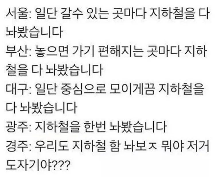 지역별 지하철 | 인스티즈