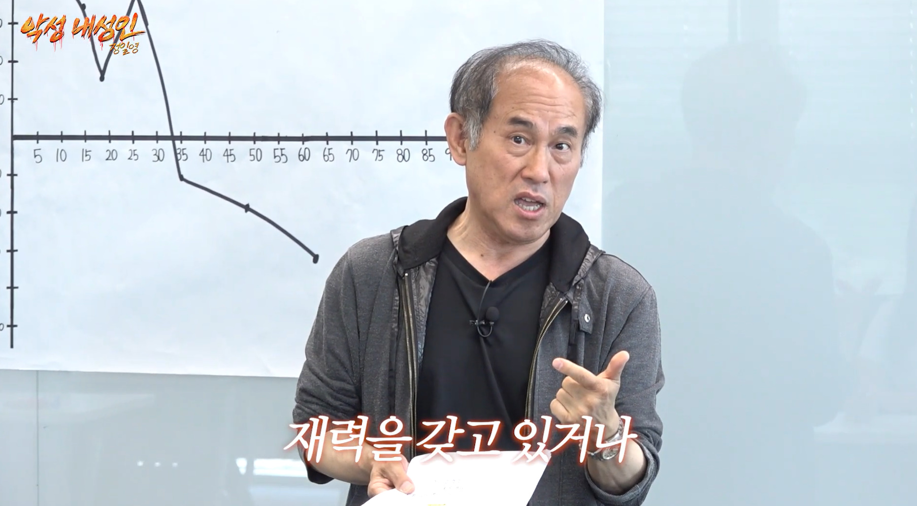 생각없이 내뱉는데 다 맞는말인 60대 아저씨.jpg | 인스티즈