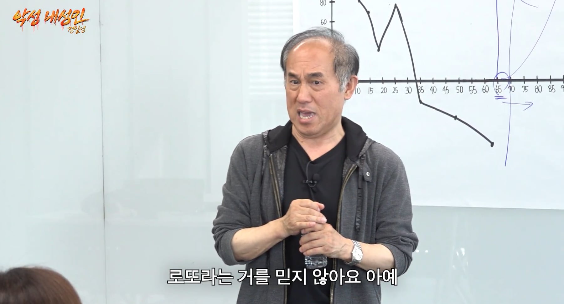 생각없이 내뱉는데 다 맞는말인 60대 아저씨.jpg | 인스티즈