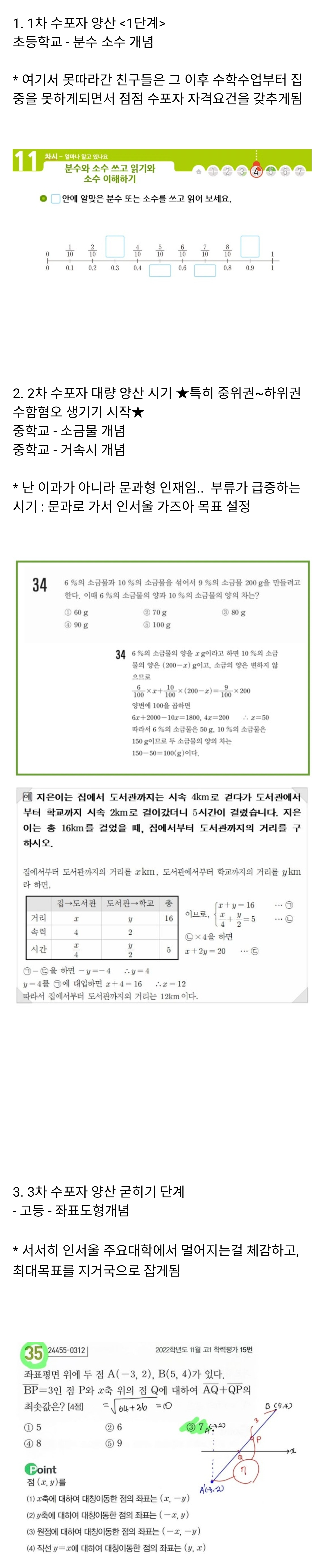 대한민국에서 수포자가 만들어지는 3단계 과정 | 인스티즈