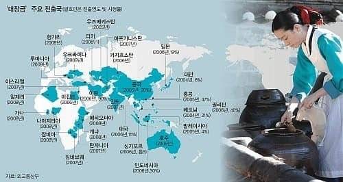 해외에서 대박난 사극 TOP3 | 인스티즈