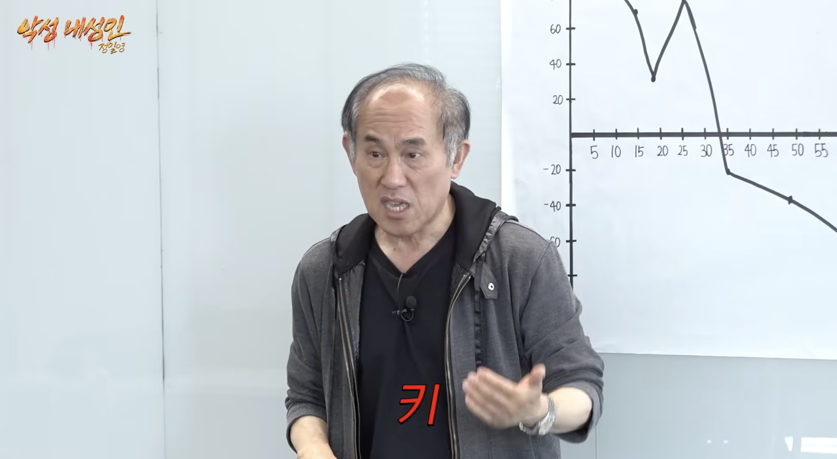 머리 심어도 자꾸 빠진다는 대머리 연예인 지망생.jpg | 인스티즈