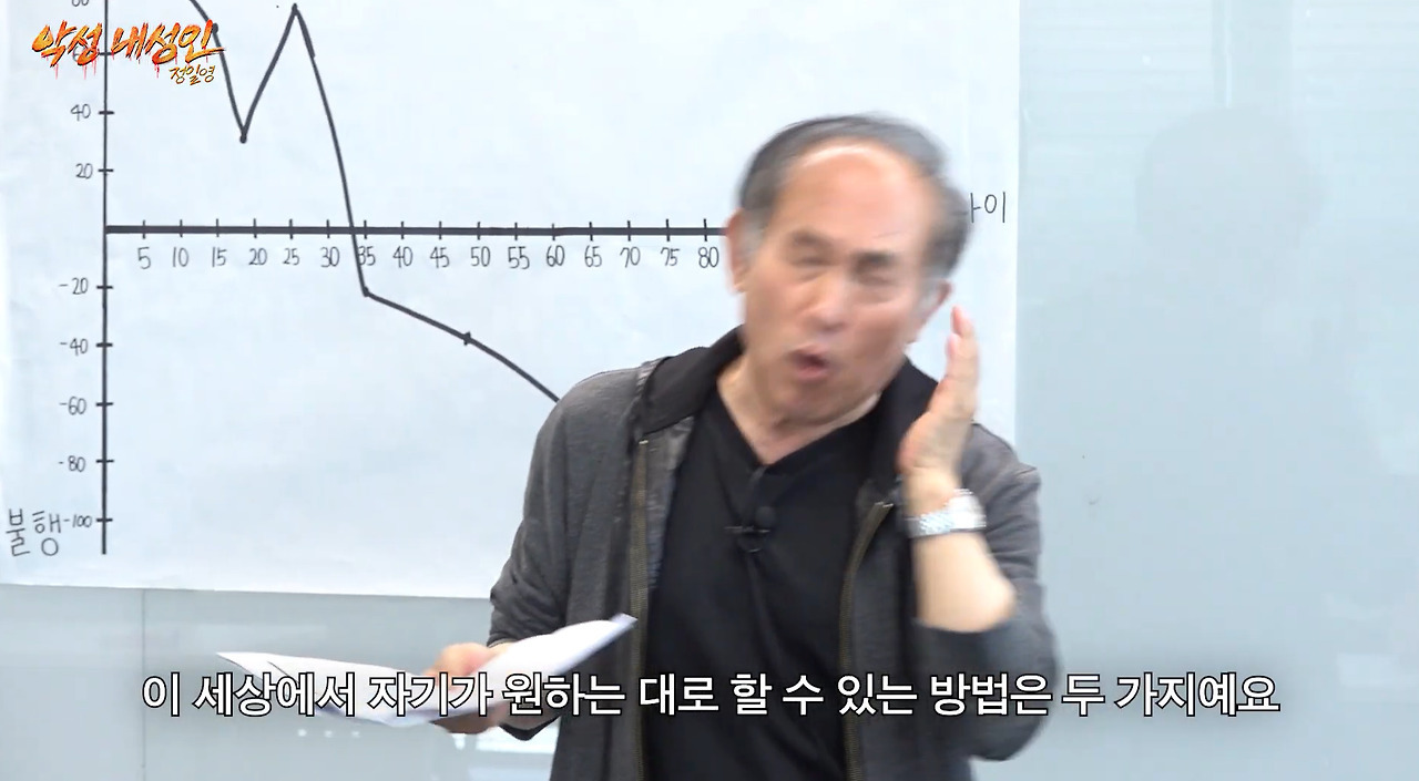 어떤 인생을 살아왔는지 감도 안오는 60대 연예인 지망생 아저씨.jpg | 인스티즈