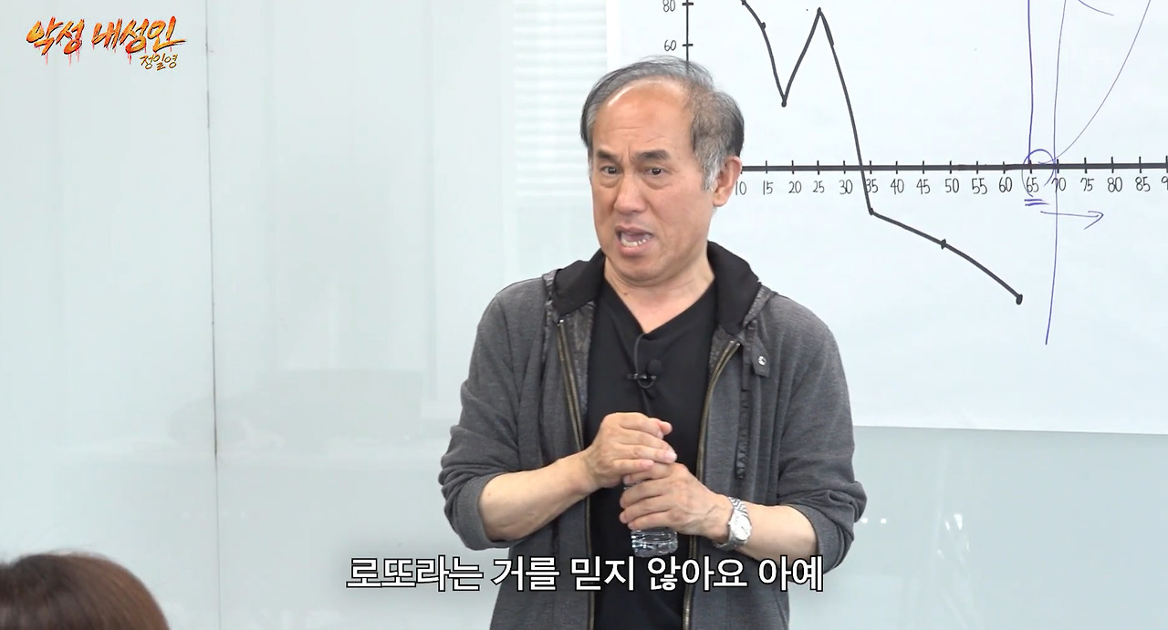 어떤 인생을 살아왔는지 감도 안오는 60대 연예인 지망생 아저씨.jpg | 인스티즈