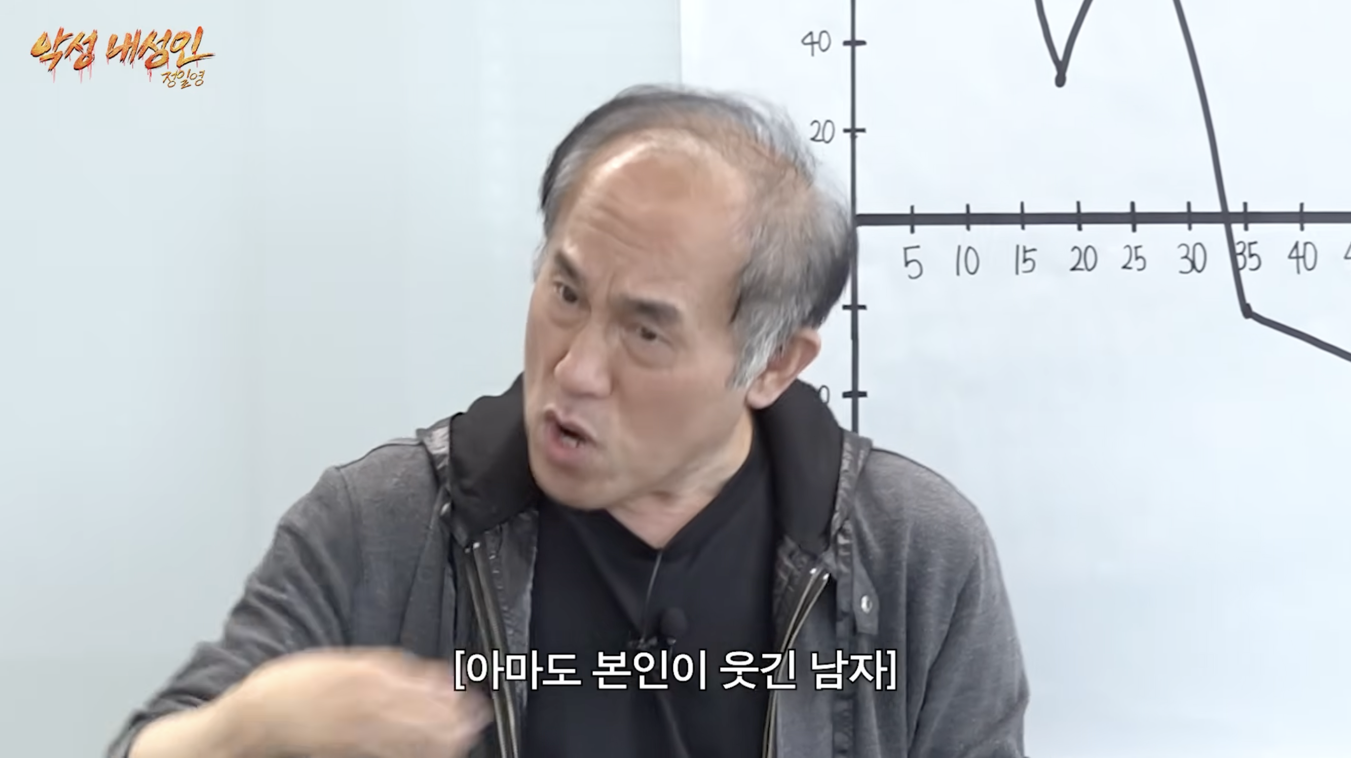 머리 심어도 자꾸 빠진다는 대머리 연예인 지망생.jpg | 인스티즈