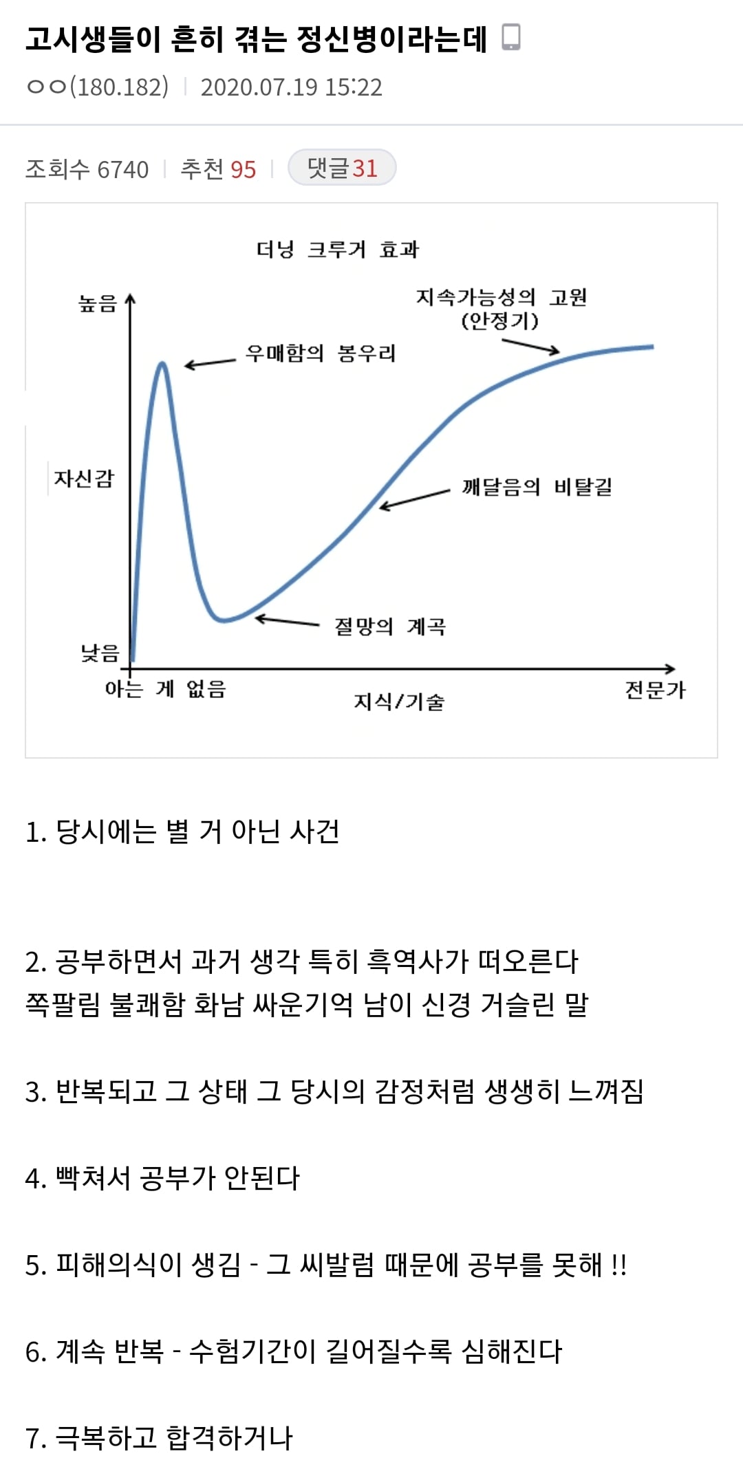 고시생들이 흔히 겪는 정신병.txt (공부 공감) | 인스티즈