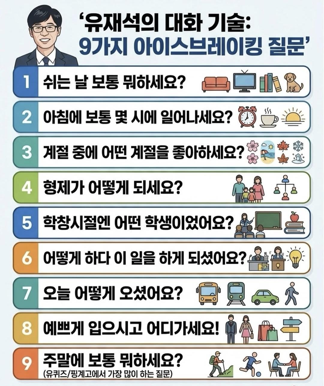 유재석이 자주 쓰는 아이스브레이킹 대화 주제 | 인스티즈