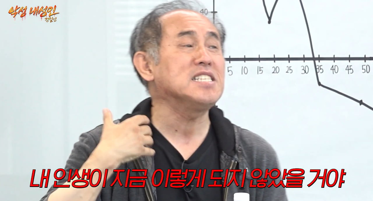어떤 인생을 살아왔는지 감도 안오는 60대 연예인 지망생 아저씨.jpg | 인스티즈