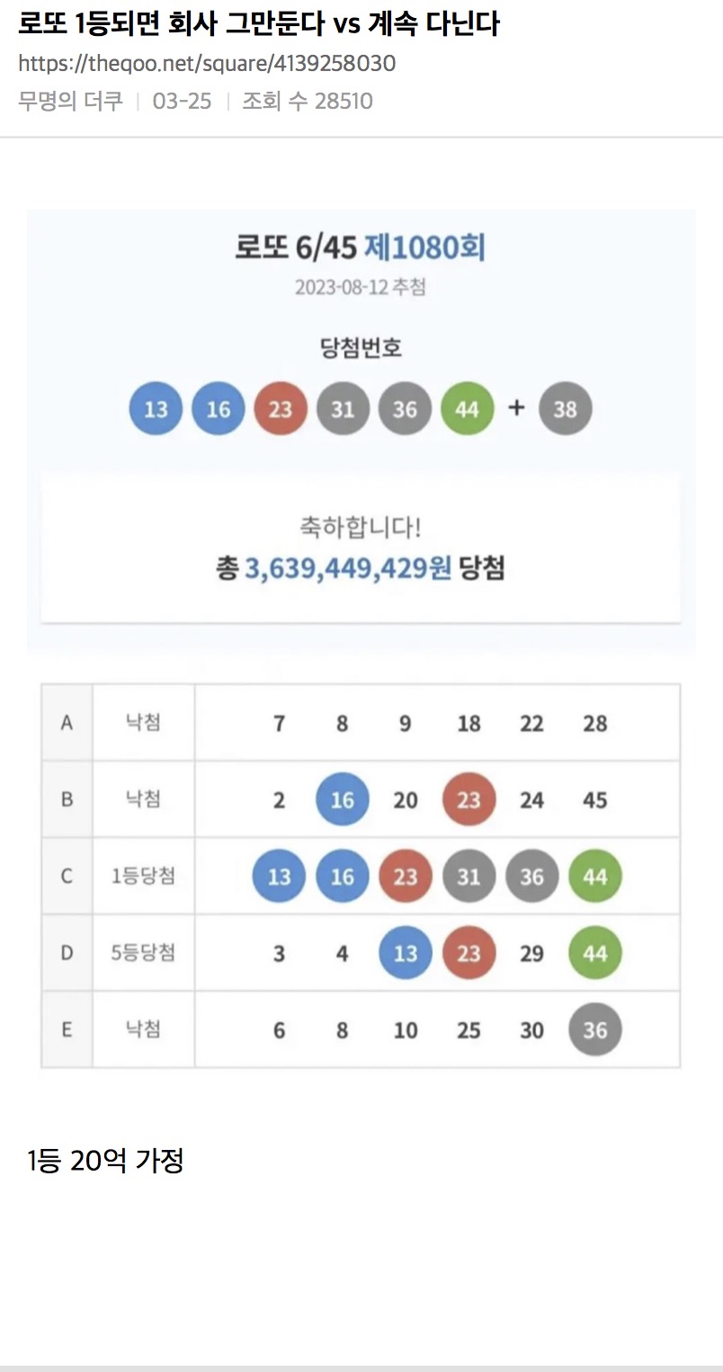 의외로 사람들마다 갈린다는 로또 1등 당첨되면 회사 계속 다닌다 vs 안 다닌다 | 인스티즈