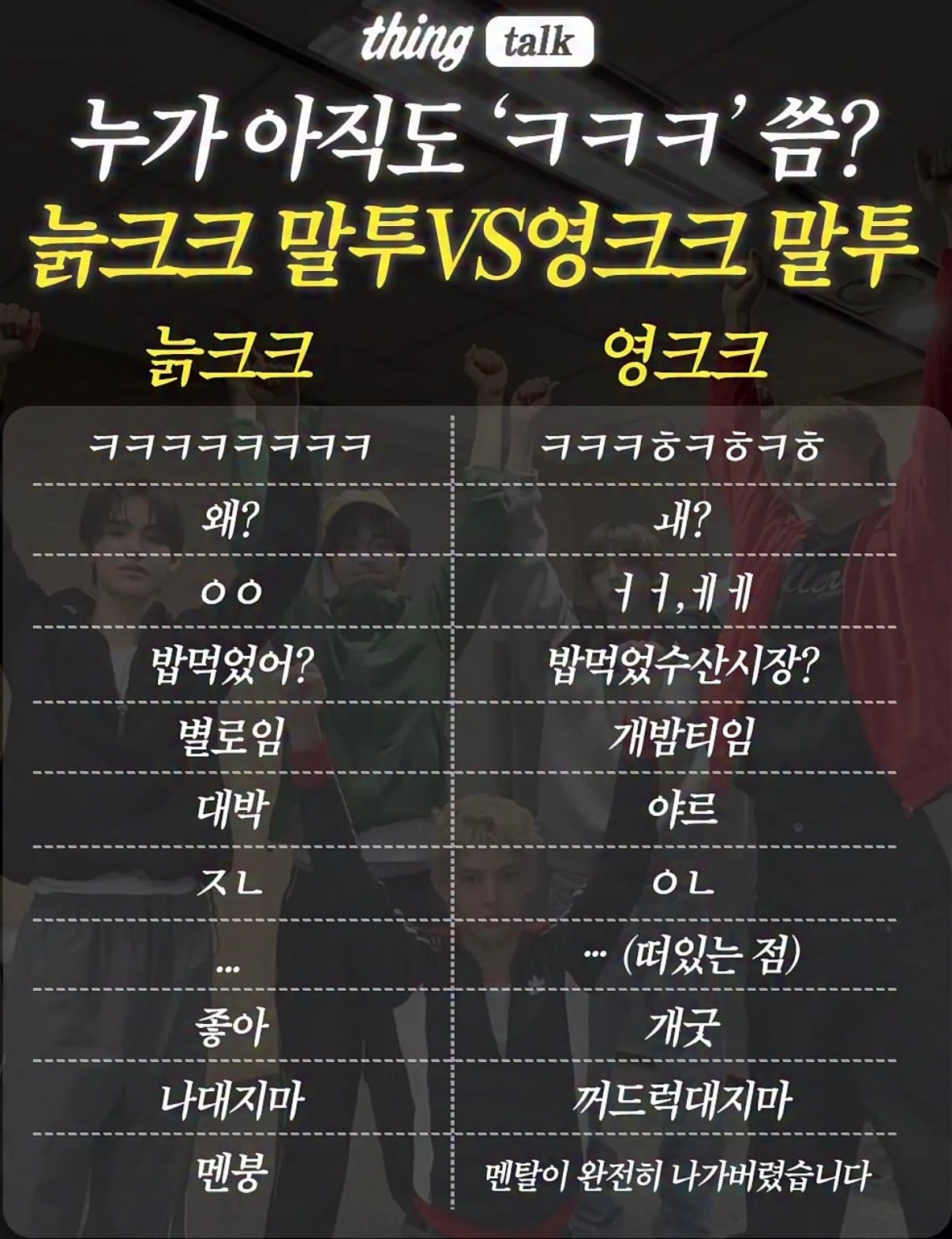 늙크크 말투 vs 영크크 말투 | 인스티즈