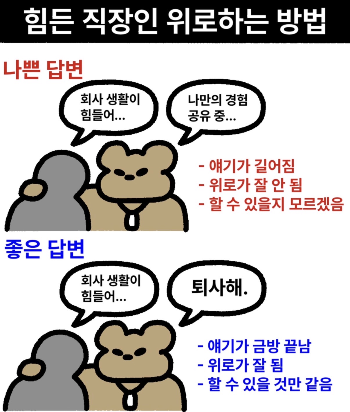 힘든 직장인 위로하는 법 | 인스티즈