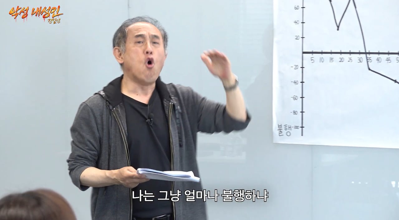 어떤 인생을 살아왔는지 감도 안오는 60대 연예인 지망생 아저씨.jpg | 인스티즈