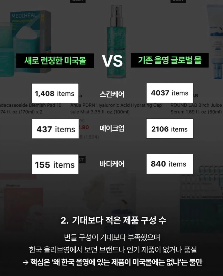 미국 진출 일주일만에 사과문 쓴 올리브영 | 인스티즈