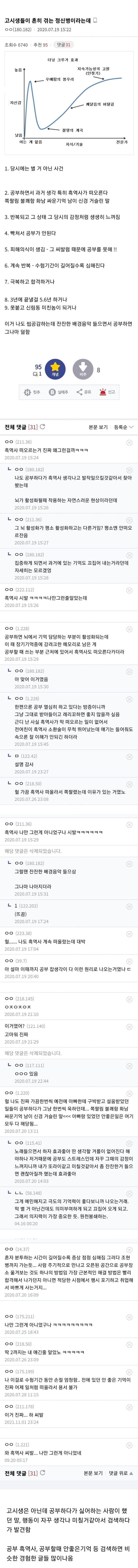 고시생들이 흔히 겪는 정신병.txt (공부 공감) | 인스티즈