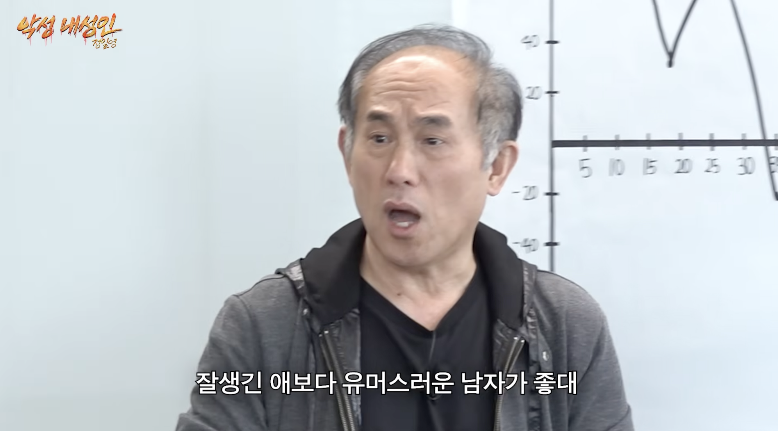 머리 심어도 자꾸 빠진다는 대머리 연예인 지망생.jpg | 인스티즈