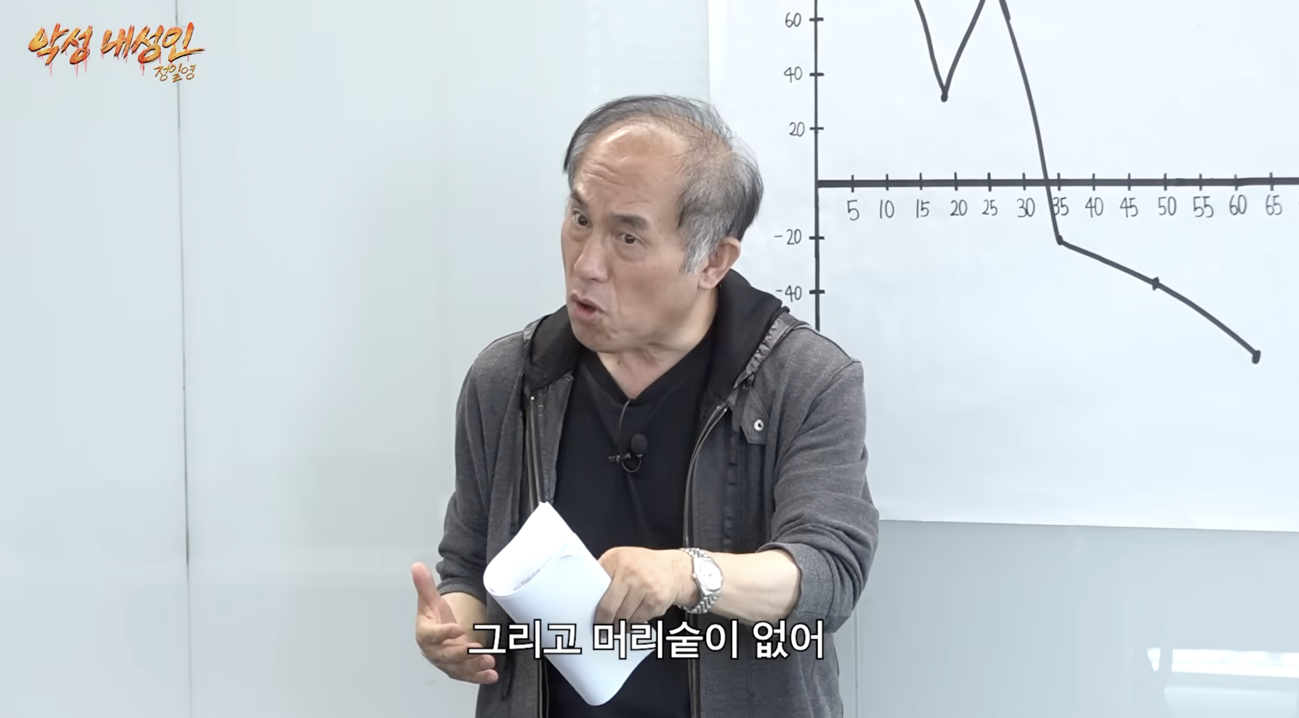 머리 심어도 자꾸 빠진다는 대머리 연예인 지망생.jpg | 인스티즈