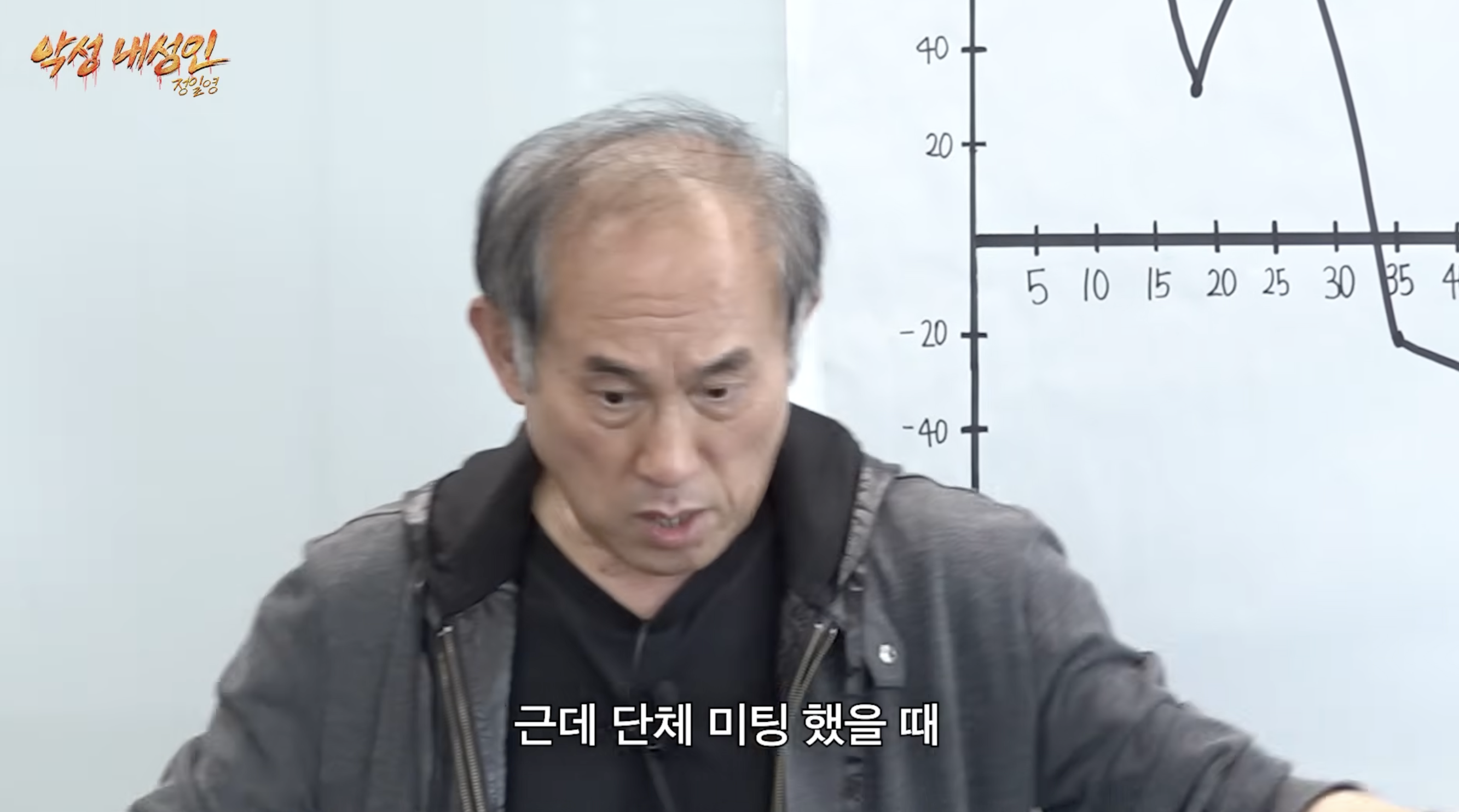 머리 심어도 자꾸 빠진다는 대머리 연예인 지망생.jpg | 인스티즈