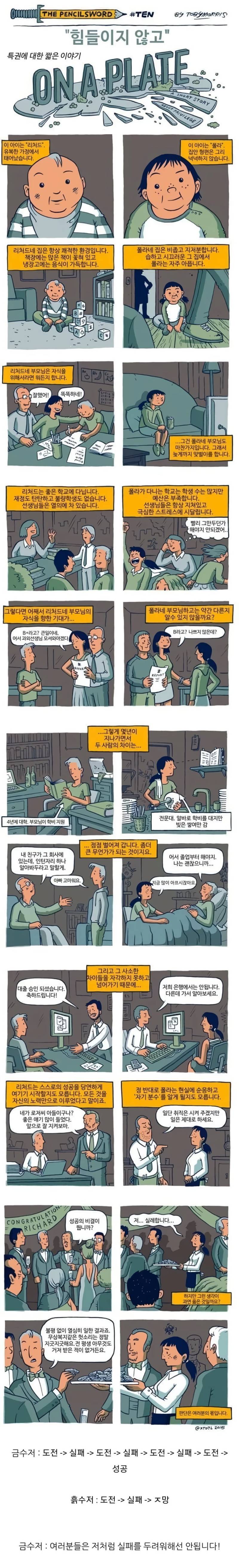 특권에 대한 짧은 이야기 | 인스티즈