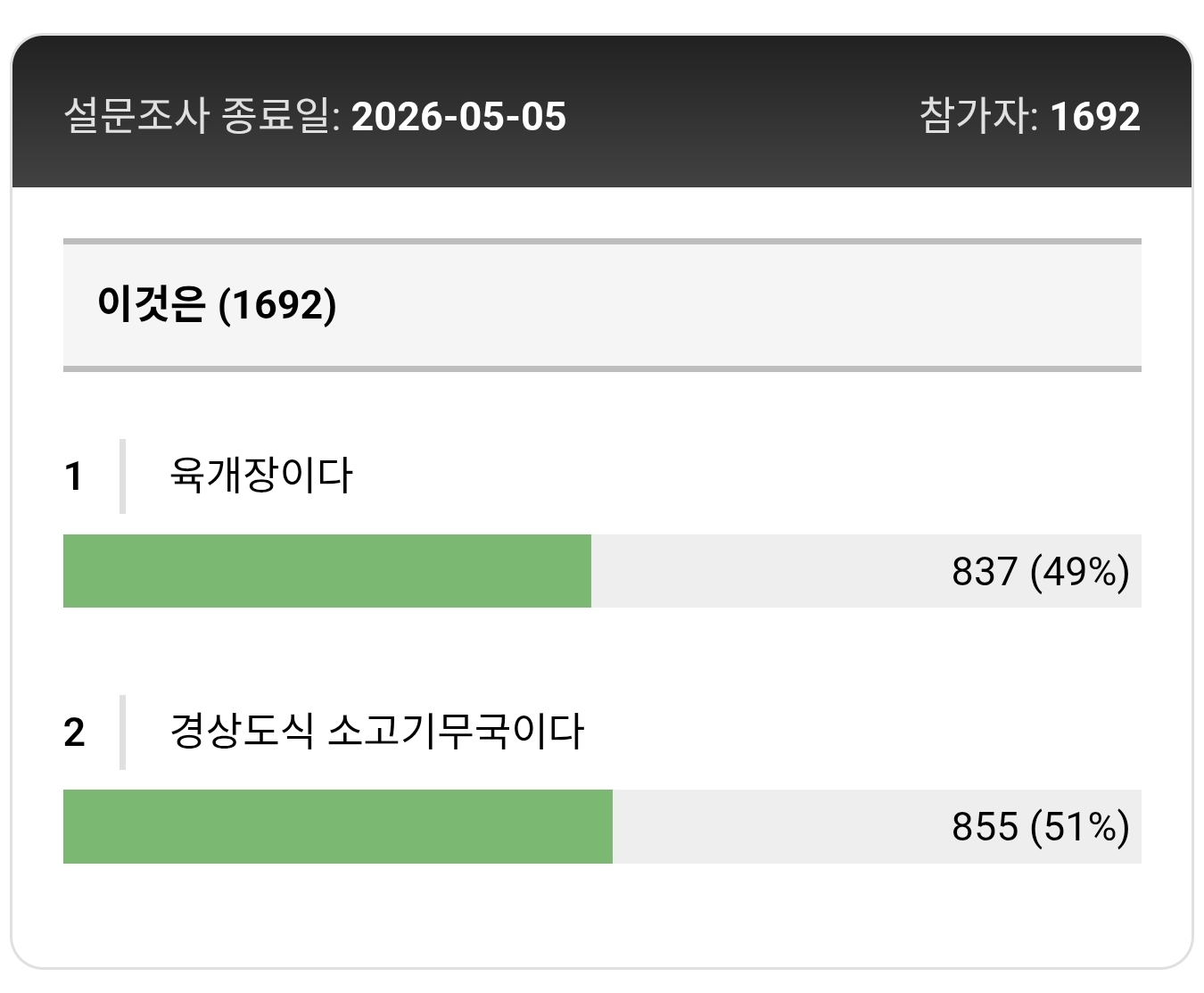손예진이 음식 사진하나 올렸을뿐인데 생긴 논쟁 | 인스티즈