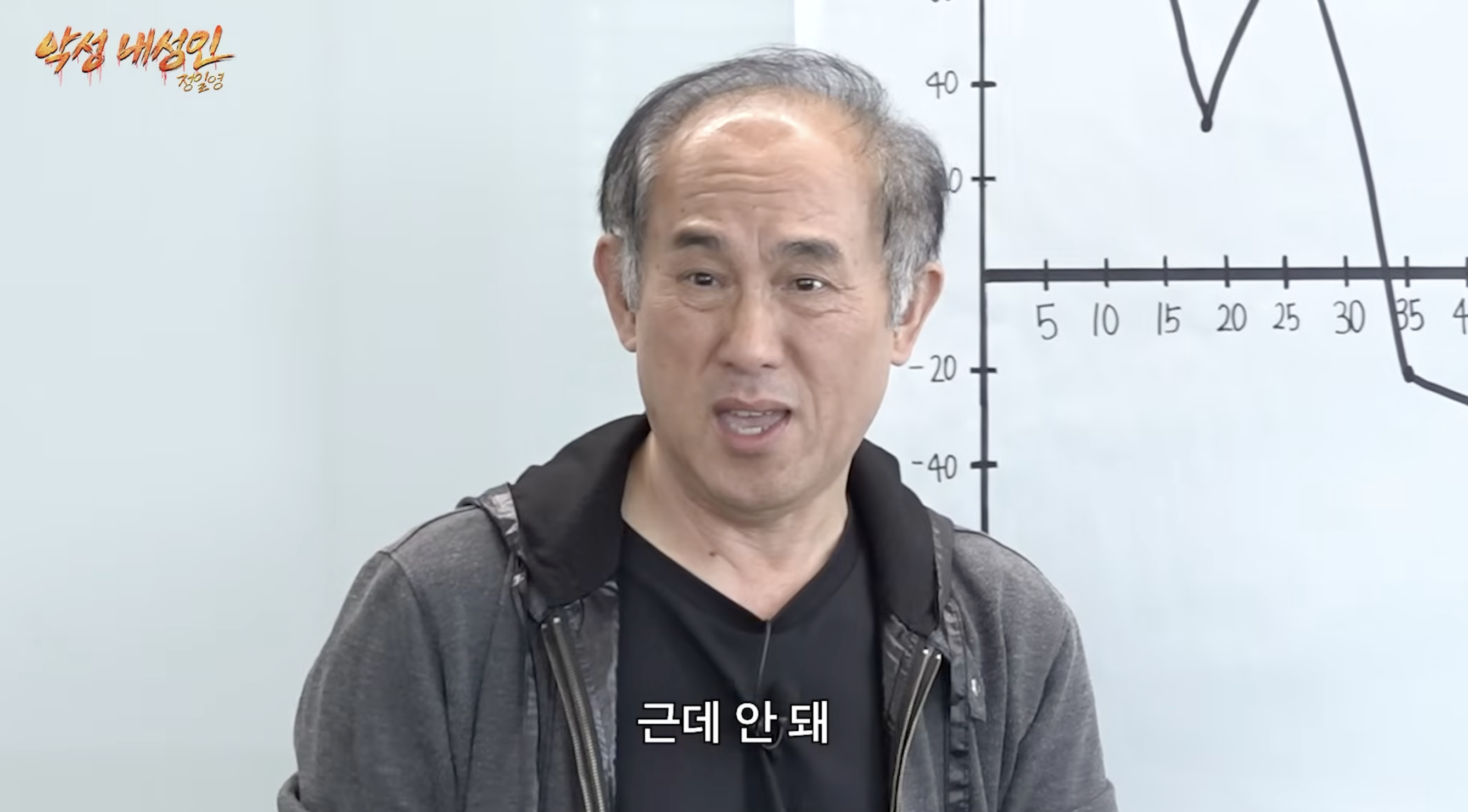 머리 심어도 자꾸 빠진다는 대머리 연예인 지망생.jpg | 인스티즈