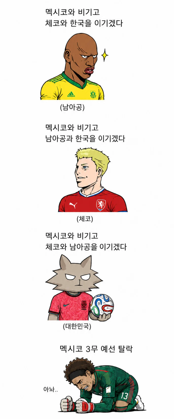 이번 월드컵 A조 각국 목표 | 인스티즈