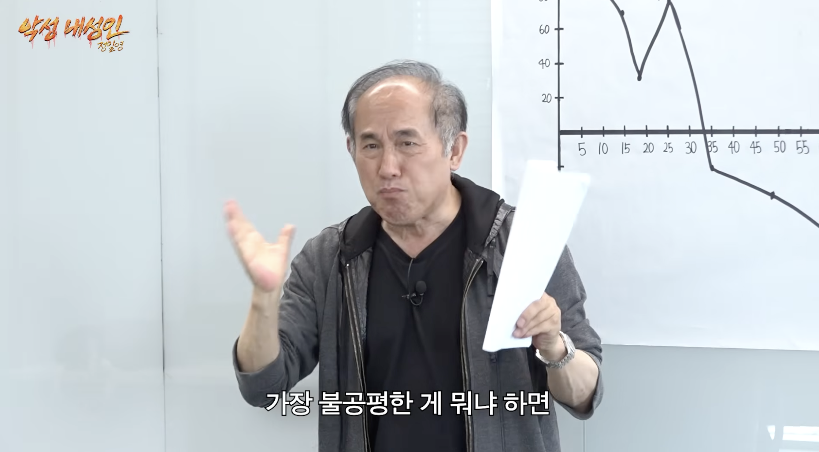 머리 심어도 자꾸 빠진다는 대머리 연예인 지망생.jpg | 인스티즈