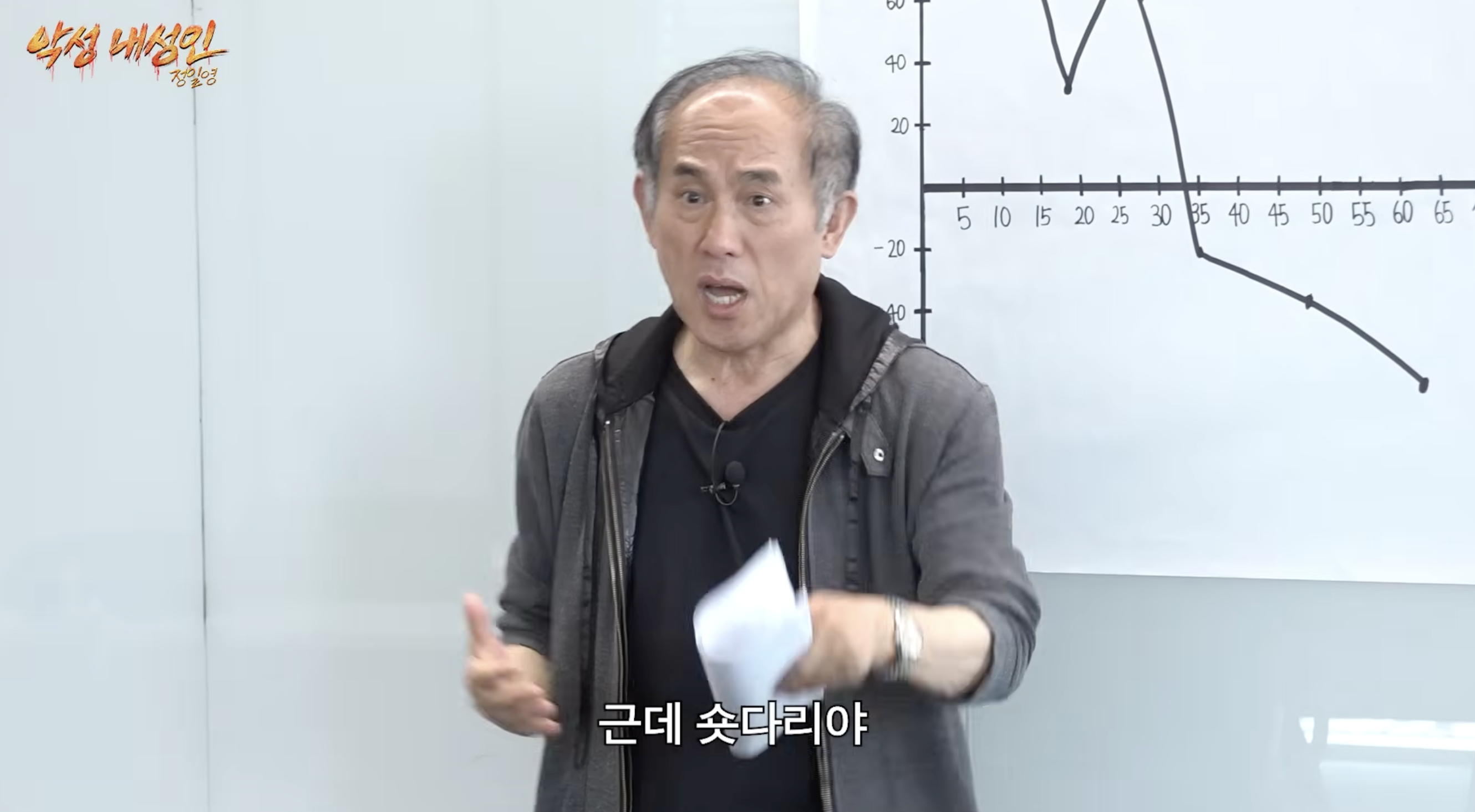 머리 심어도 자꾸 빠진다는 대머리 연예인 지망생.jpg | 인스티즈