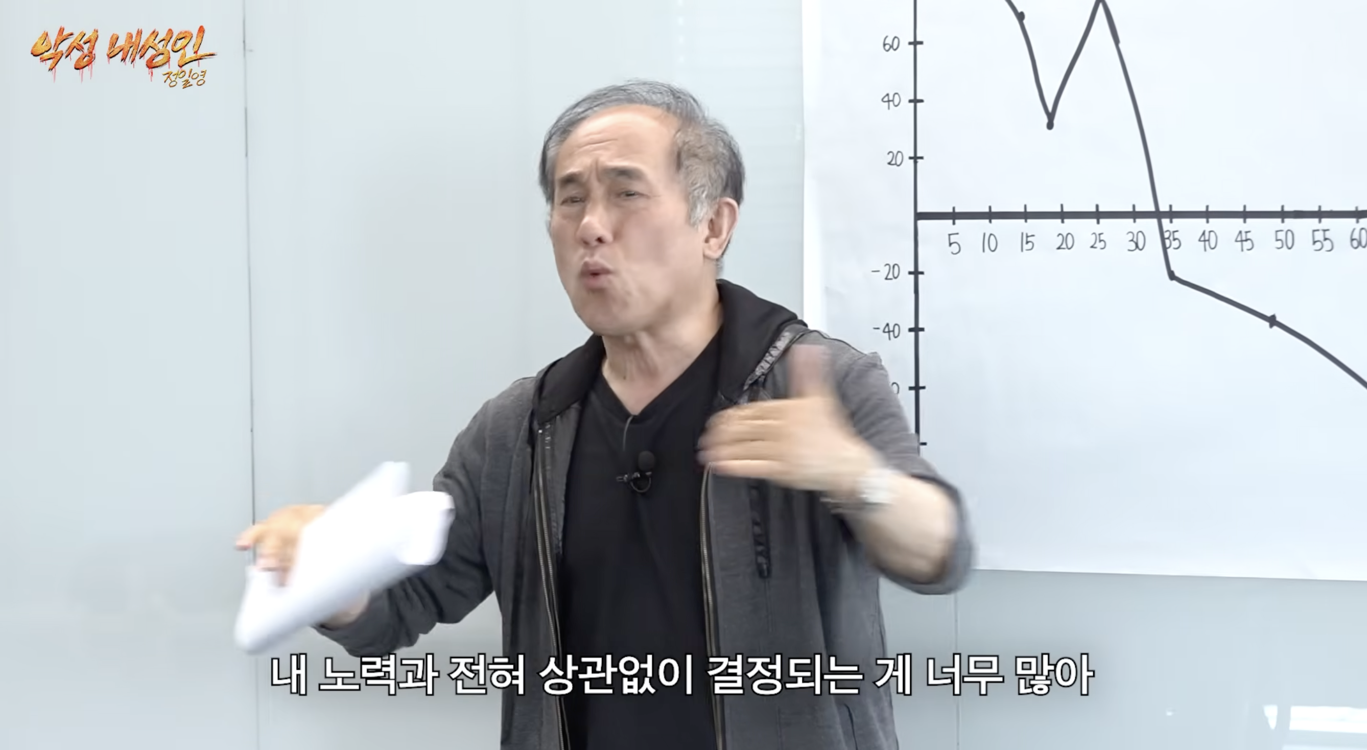머리 심어도 자꾸 빠진다는 대머리 연예인 지망생.jpg | 인스티즈
