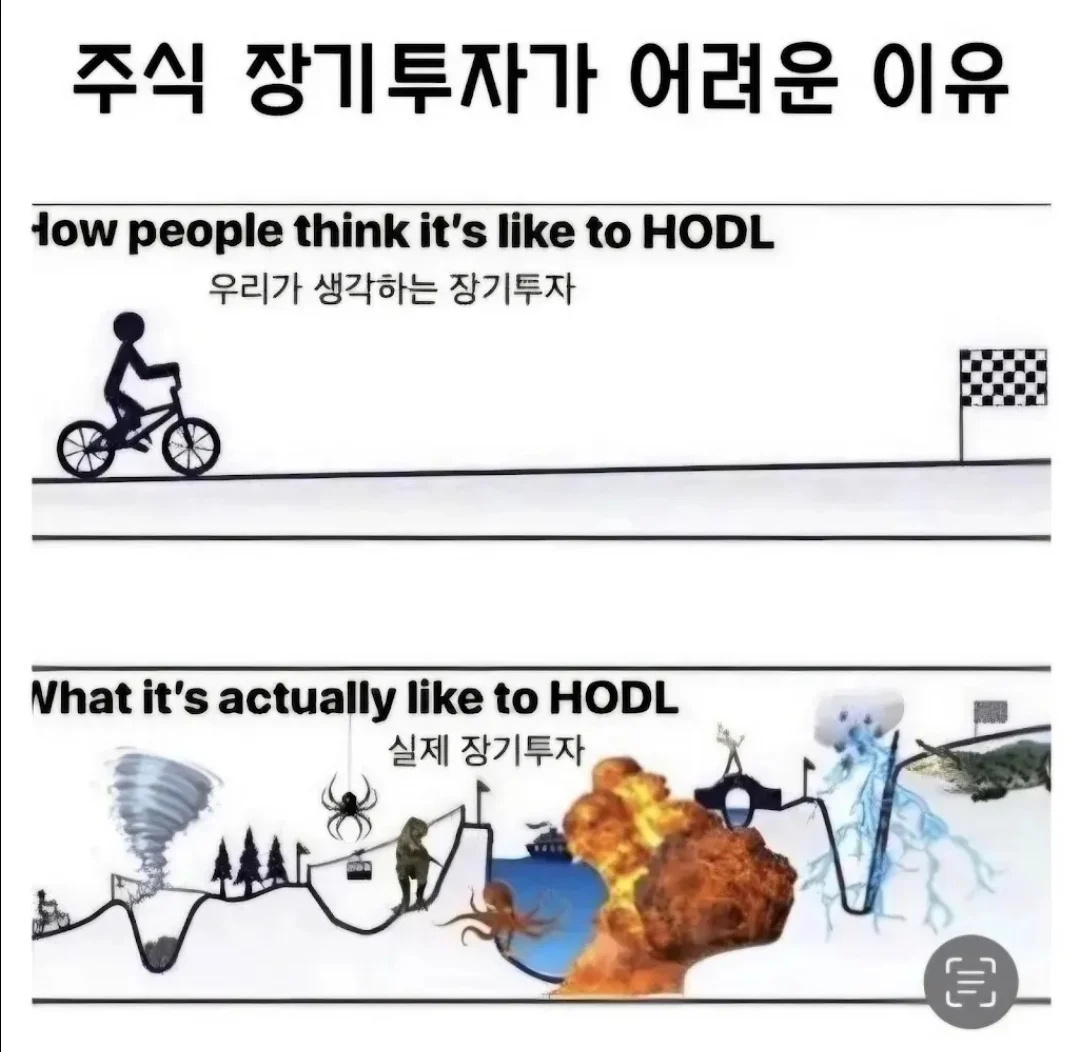 주식 장기투자가 어려운 이유 | 인스티즈