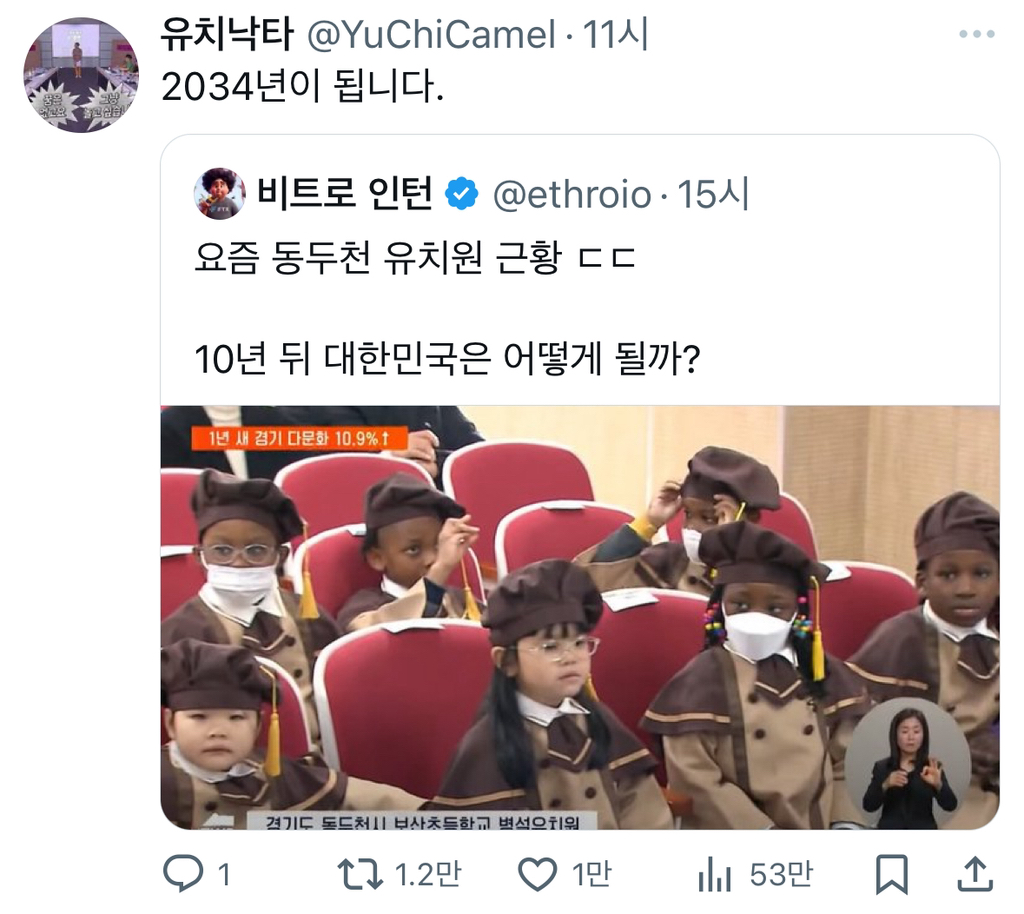 어느 지역 유치원 근황 | 인스티즈