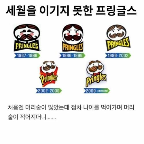 세월을 이기지 못한 프링글스 아저씨 | 인스티즈