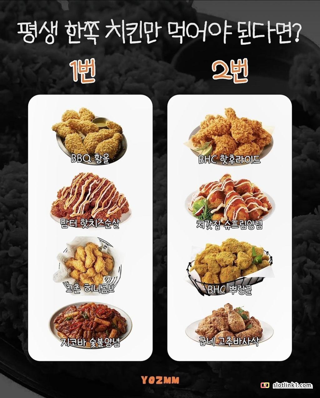 평생 한쪽 치킨만 먹어야 된다면? | 인스티즈