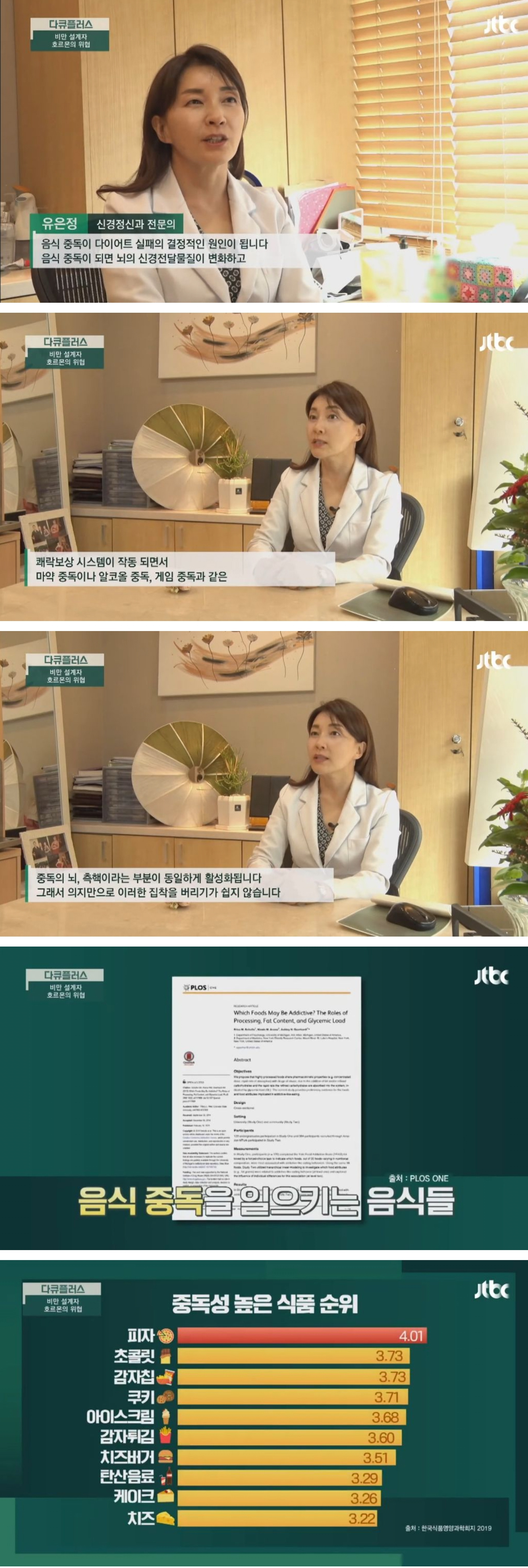 중독성 높은 음식 순위.jpg | 인스티즈