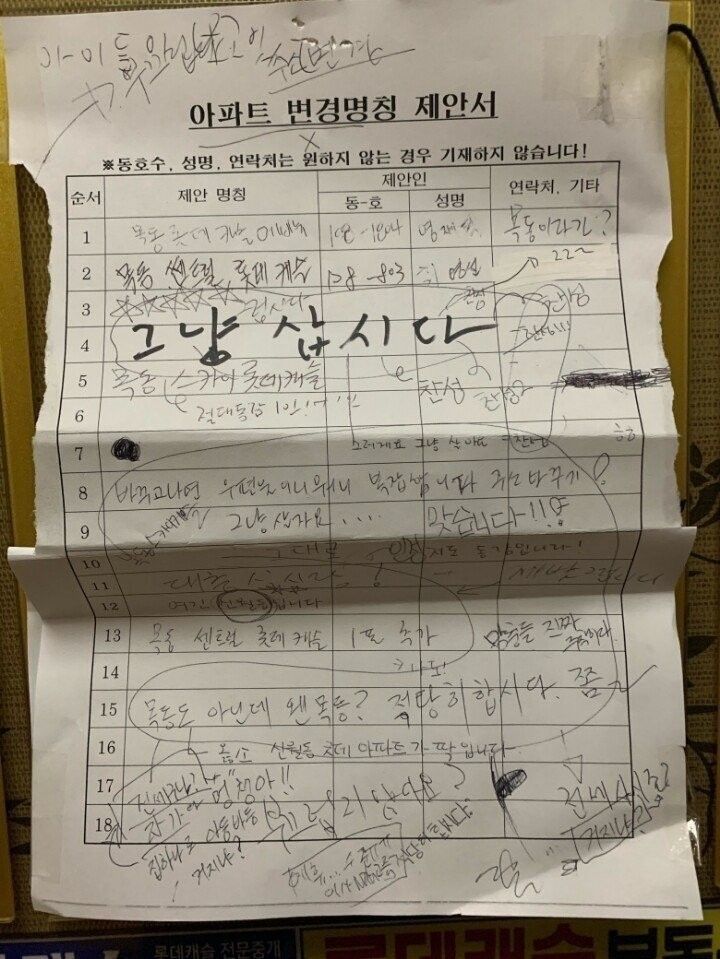 그냥 삽시다.jpg | 인스티즈